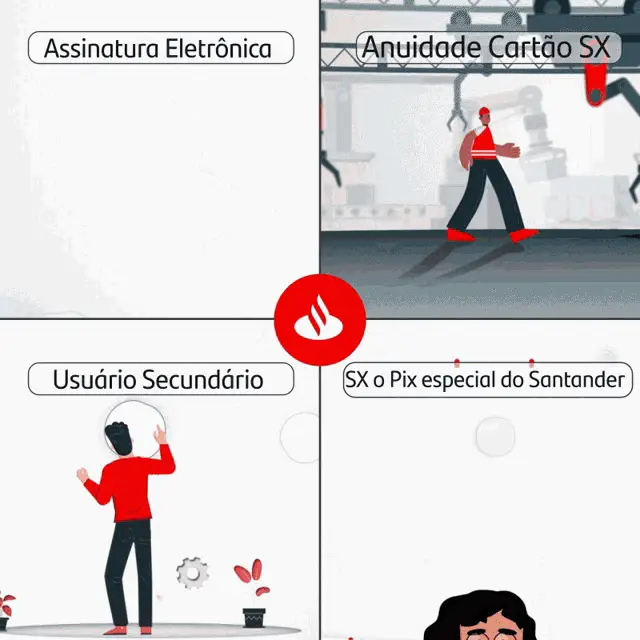 Santander Brasil: Assinatura, Cartão SX, Pix