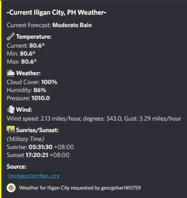 Weather Today Meme