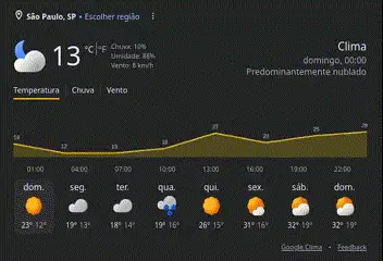 clima sp