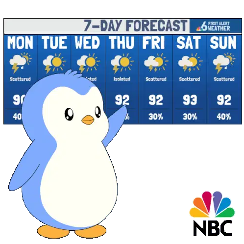 Summer Weather Sticker