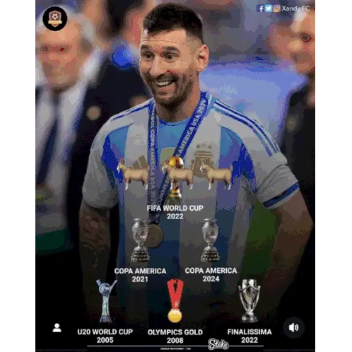 Lionel Messi GOAT Achievements & Trophies